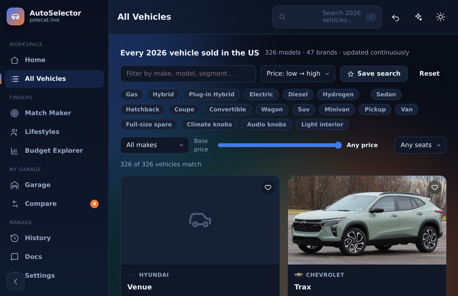 The full 2026 catalog with practical filters