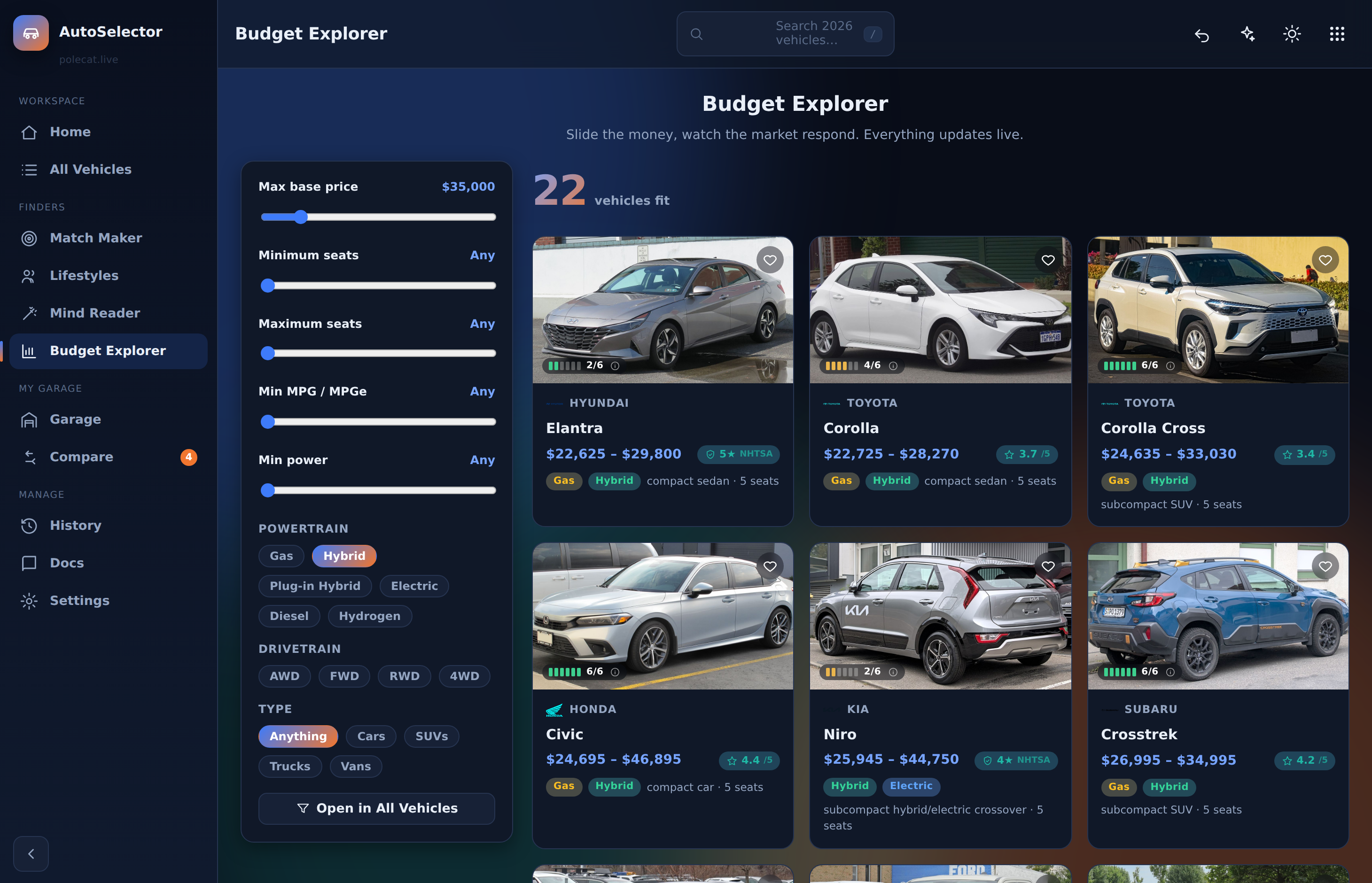 Budget Explorer with live sliders and matching vehicles